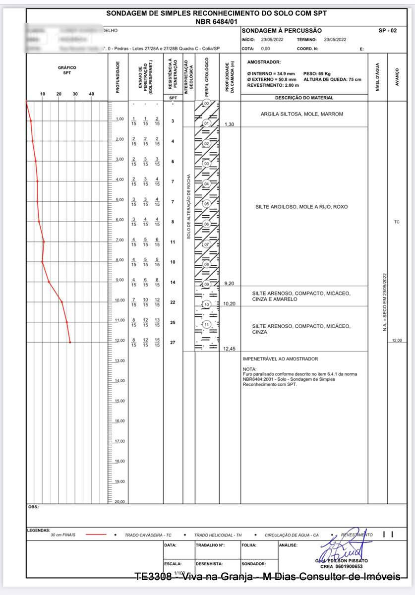 Terreno à venda, 2092m² - Foto 13